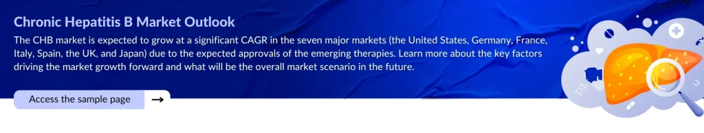 Chronic Hepatitis B Market Outlook