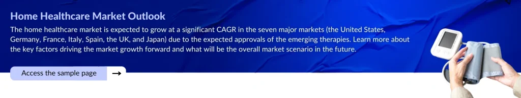 Home Healthcare Market Outlook