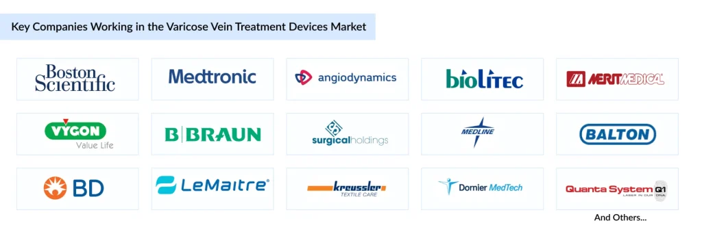 Key-Companies-Working-in-the-Varicose-Vein-Treatment-Devices-Market