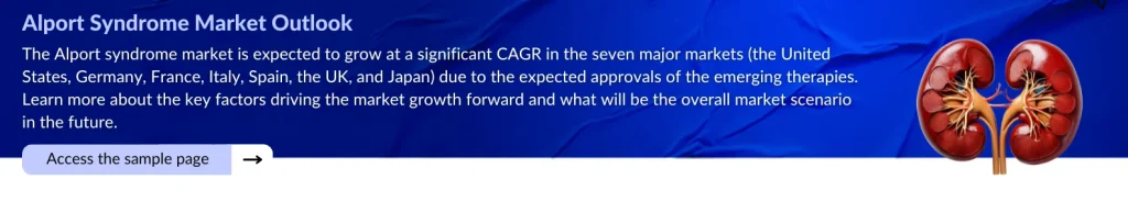 Alport Syndrome Market Outlook