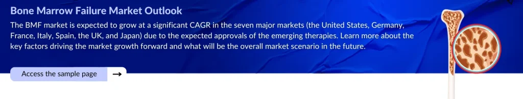 Bone Marrow Failure Market Outlook