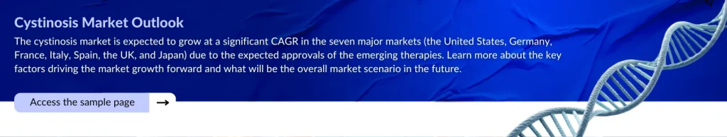 Cystinosis Market Outlook