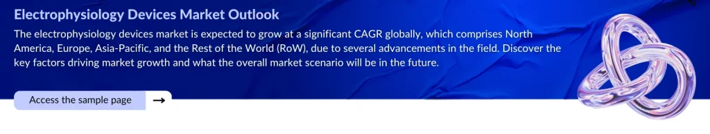 Electrophysiology Devices Market Outlook