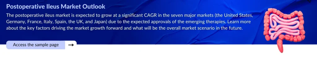 Postoperative Ileus Market Outlook