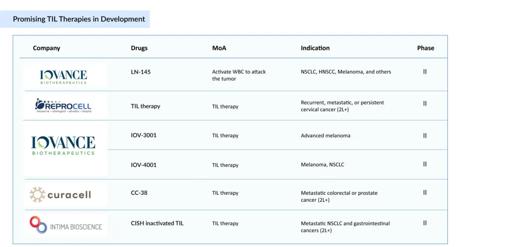 Promising-TIL-Therapies-in-Development