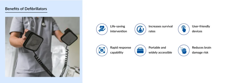 Benefits-of-Defibrillators