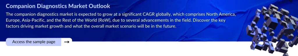 Companion Diagnostics Market Outlook