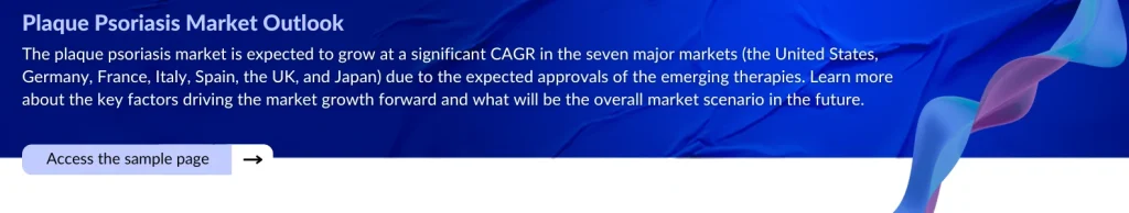 Plaque Psoriasis Market Outlook