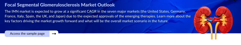 Focal Segmental Glomerulosclerosis Market Outlook