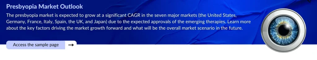 Presbyopia Market Outlook