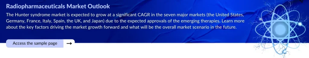 Radiopharmaceuticals Market Outlook