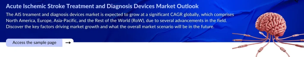 acute-ischemic stroke-treatment-and-diagnosis-devices-market-outlook