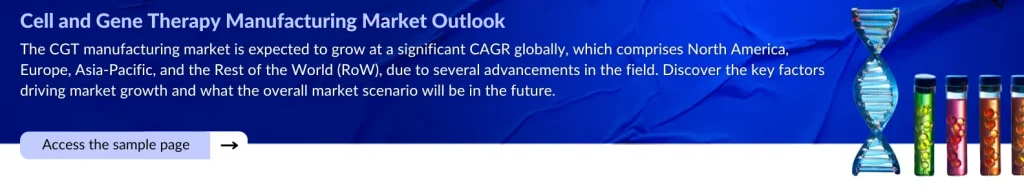 Cell and Gene Therapy Manufacturing Market Outlook