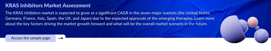 KRAS Inhibitors Market Assessment