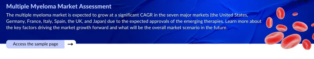 Multiple Myeloma Market Assessment