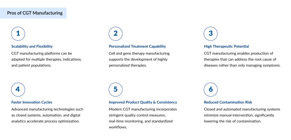 Pros-of-CGT-Manufacturing