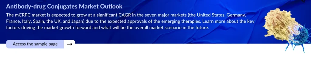 Antibody-drug Conjugates Market Outlook
