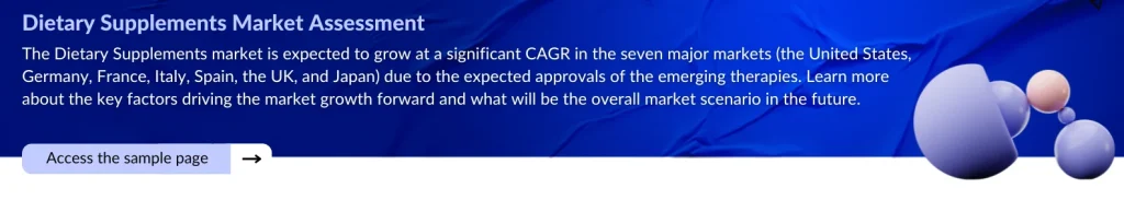 Dietary Supplements Market Assessment