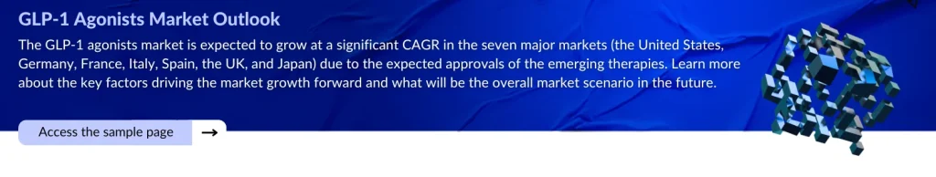 GLP-1 Agonists Market Outlook