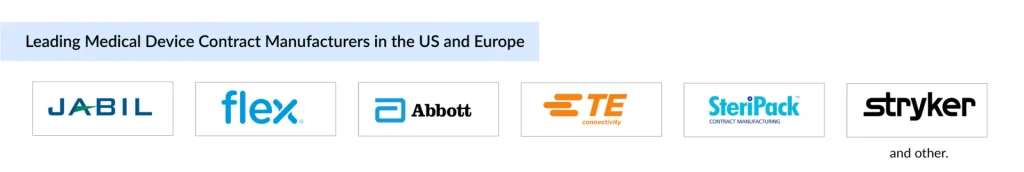 Leading-Medical-Device-Contract-Manufacturers-in-the-US-and-Europe