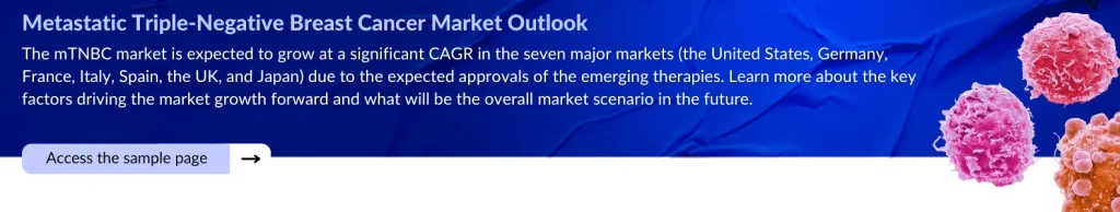Metastatic Triple-Negative Breast Cancer Market Outlook