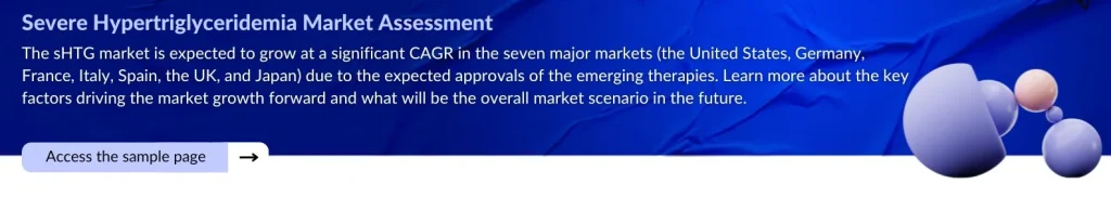 Severe Hypertriglyceridemia Market Assessment