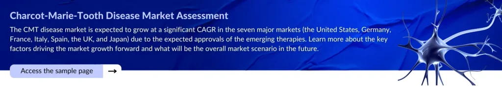 Charcot-Marie-Tooth Disease Market Assessment