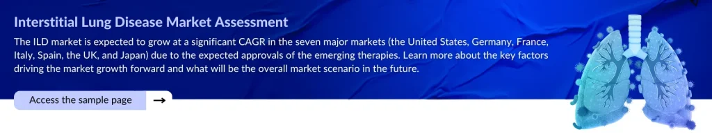 Interstitial Lung Disease Market Assessment