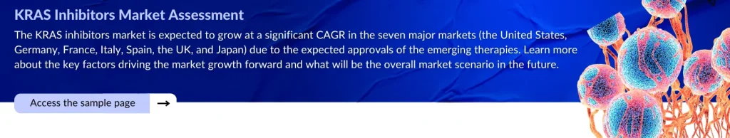 KRAS Inhibitors Market Assessment Analysis