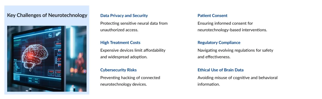 Key-Challenges-of-Neurotechnology