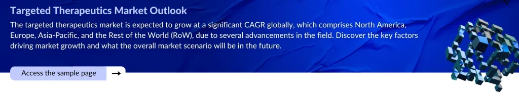 Targeted Therapeutics Market Outlook