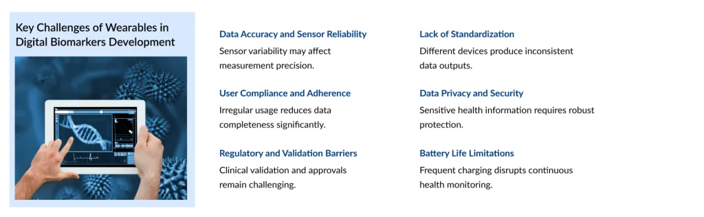 Key-Challenges-of-Wearables-in-Digital-Biomarkers-Development