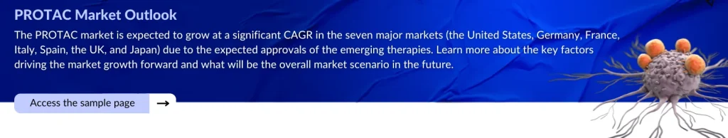 PROTAC Market Outlook