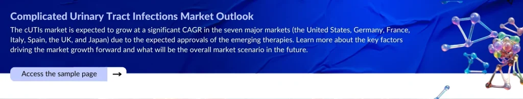 Complicated Urinary Tract Infections Market Outlook