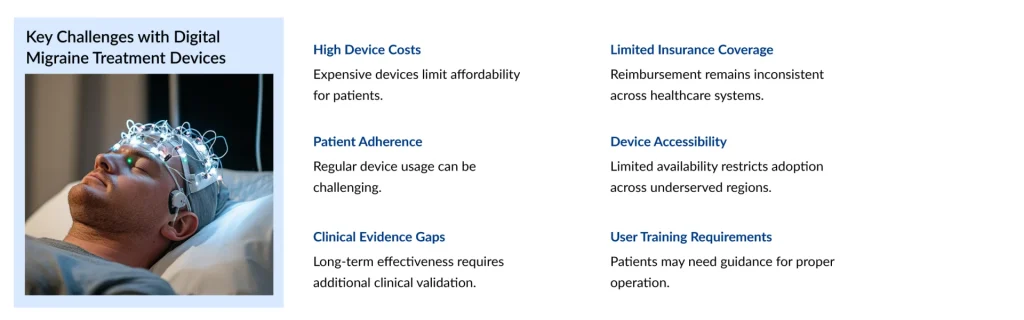 Key-Challenges-with-Digital-Migraine-Treatment-Devices