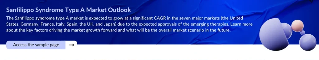 Sanfilippo Syndrome Type A Market Outlook