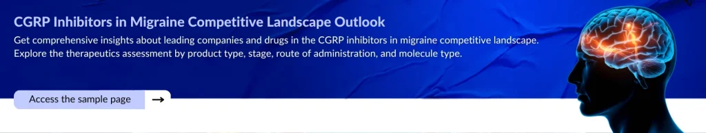 CGRP Inhibitors in Migraine Competitive Landscape Outlook