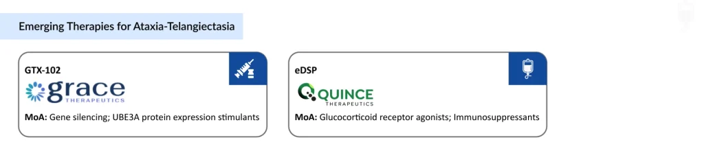 Emerging-Therapies-for-Ataxia-Telangiectasia