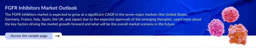 FGFR Inhibitors Market Outlook
