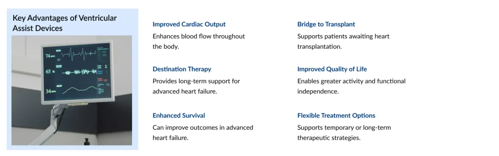 Key-Advantages-of-Ventricular-Assist-Devices