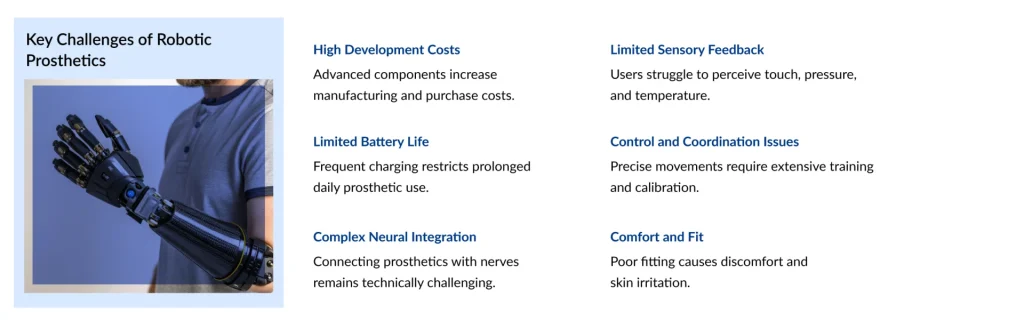 Key-Challenges-of-Robotic-Prosthetics