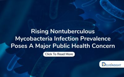 Rising Nontuberculous Mycobacterial Infection Prevalence Poses A...