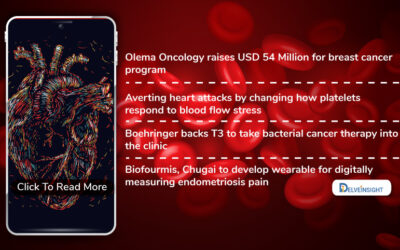 Olema raises $54M; T3 Pharma bags $27M to advance bacterial cance...