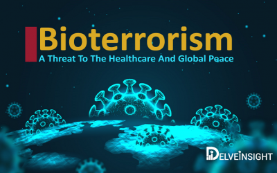 Bioterrorism: A Threat To The Healthcare And Global Peace