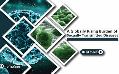 A Globally Rising Burden of Sexually Transmitted Diseases (STDs)