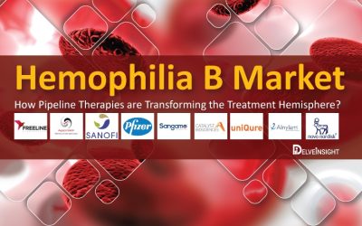 Hemophilia B Market: How Pipeline Therapies are Transforming the...