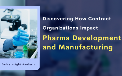 Contract Organizations Impacting Pharma Development and Manufactu...