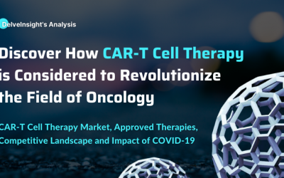 CAR-T Cell Therapy aka Miraculous Technology: Mapping the Market...