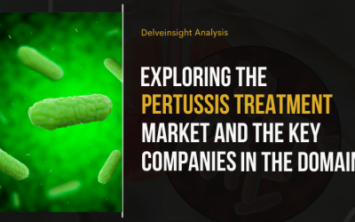 What is Driving the Pertussis Treatment Market Forward?