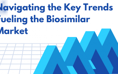 Analyzing the Key Trends Driving the Biosimilar Market Growth